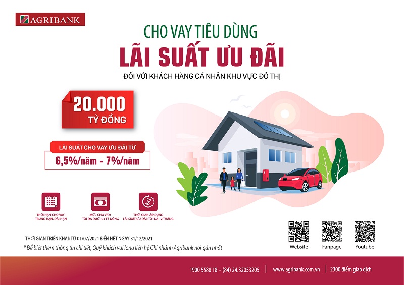 Cách Đăng Ký Vay Tín Dụng Tiêu Dùng Agribank Nhanh Dễ Dàng